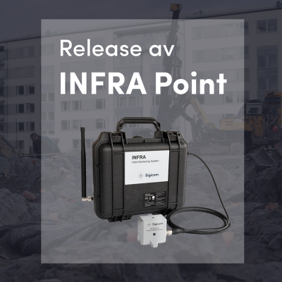 Sigicom, vibratiuonsmätare